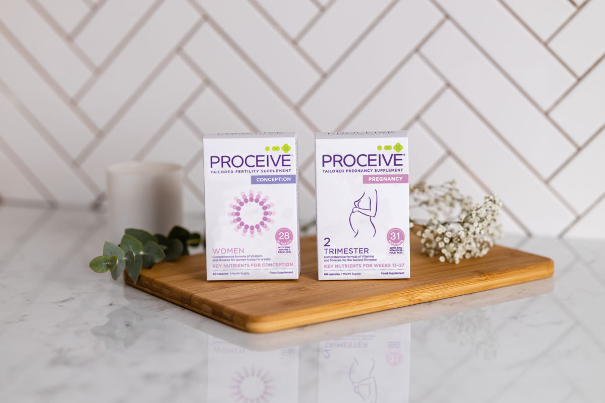 Science of Proceive: Reproductive Health Vitamins
