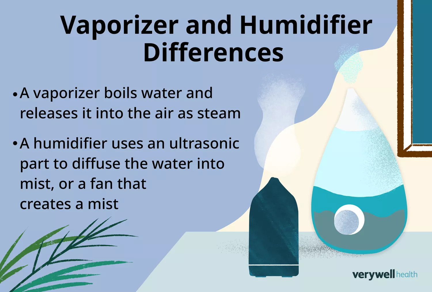 A comparative illustration of a vaporizer and a cool-mist humidifier side-by-side.