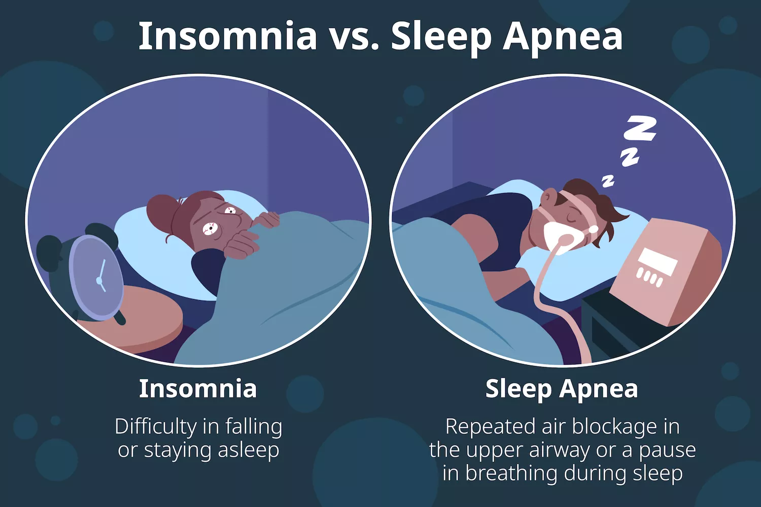 Infographic comparing symptoms and mechanisms of insomnia and sleep apnea.