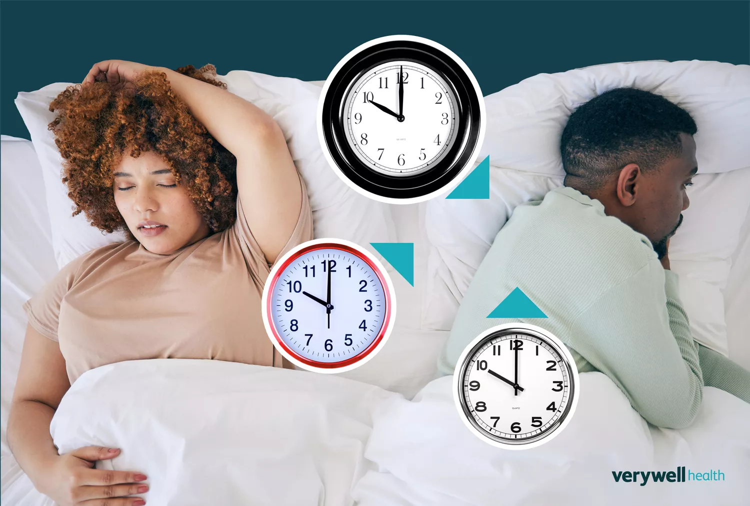 Illustration depicting a person's sleep schedule and circadian alignment.